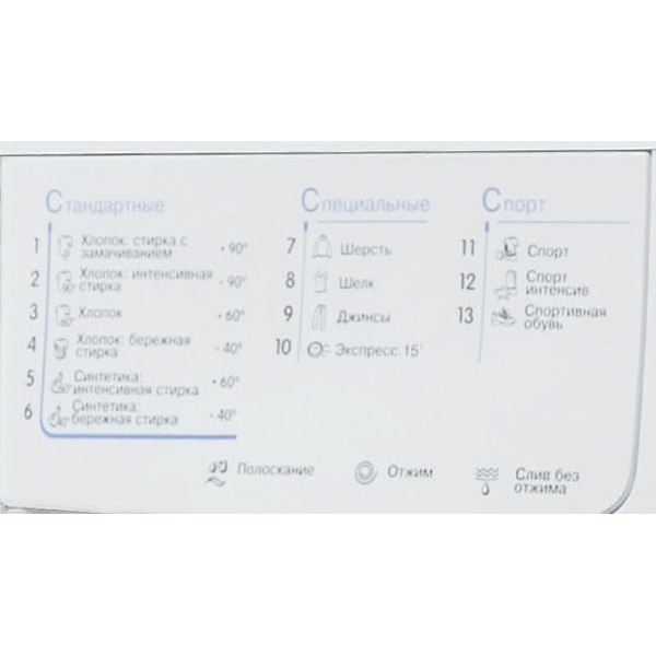 Инструкция Стиральной Машины Indesit 421Xw Инструкция Стиральной Машины Indesit 421Xw