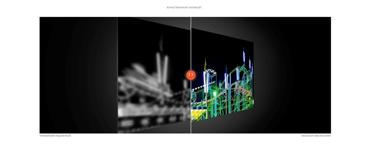 4K HDR Телевизоры Sony