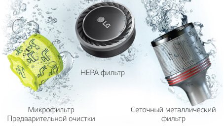 Мощный беспроводной пылесос LG CordZero A9