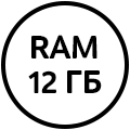 Оперативная память (RAM)