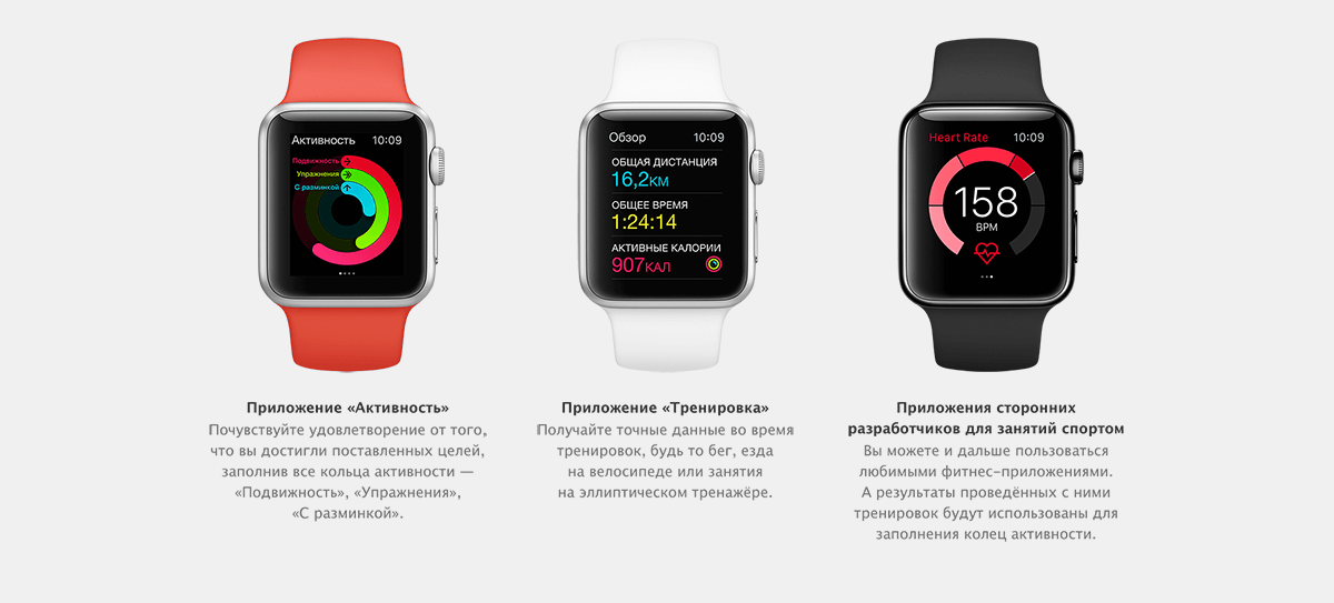 Сколько см коробка apple watch