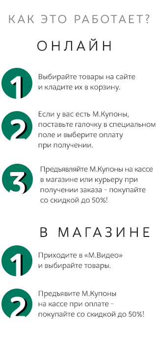 Купоны смарт кредит