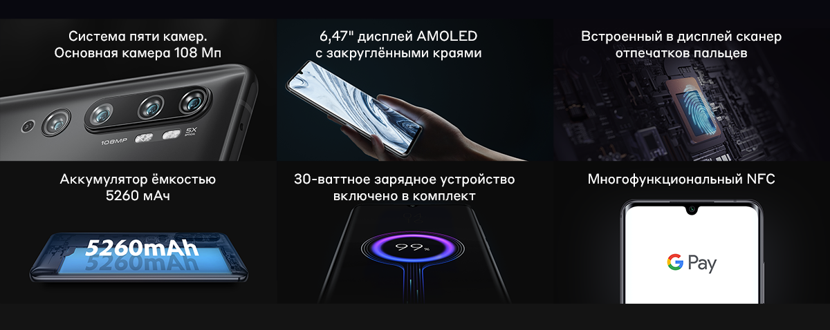 Смартфон Mi Note 10 | 10 Pro