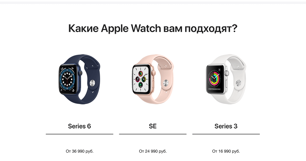Смарт-часы Apple Watch Series 6