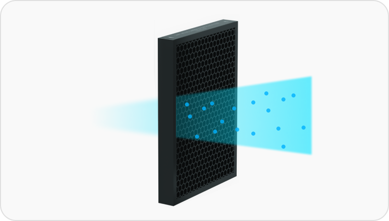 Очиститель воздуха Tefal PT2530F0 купить по низким ценам в интернет ...