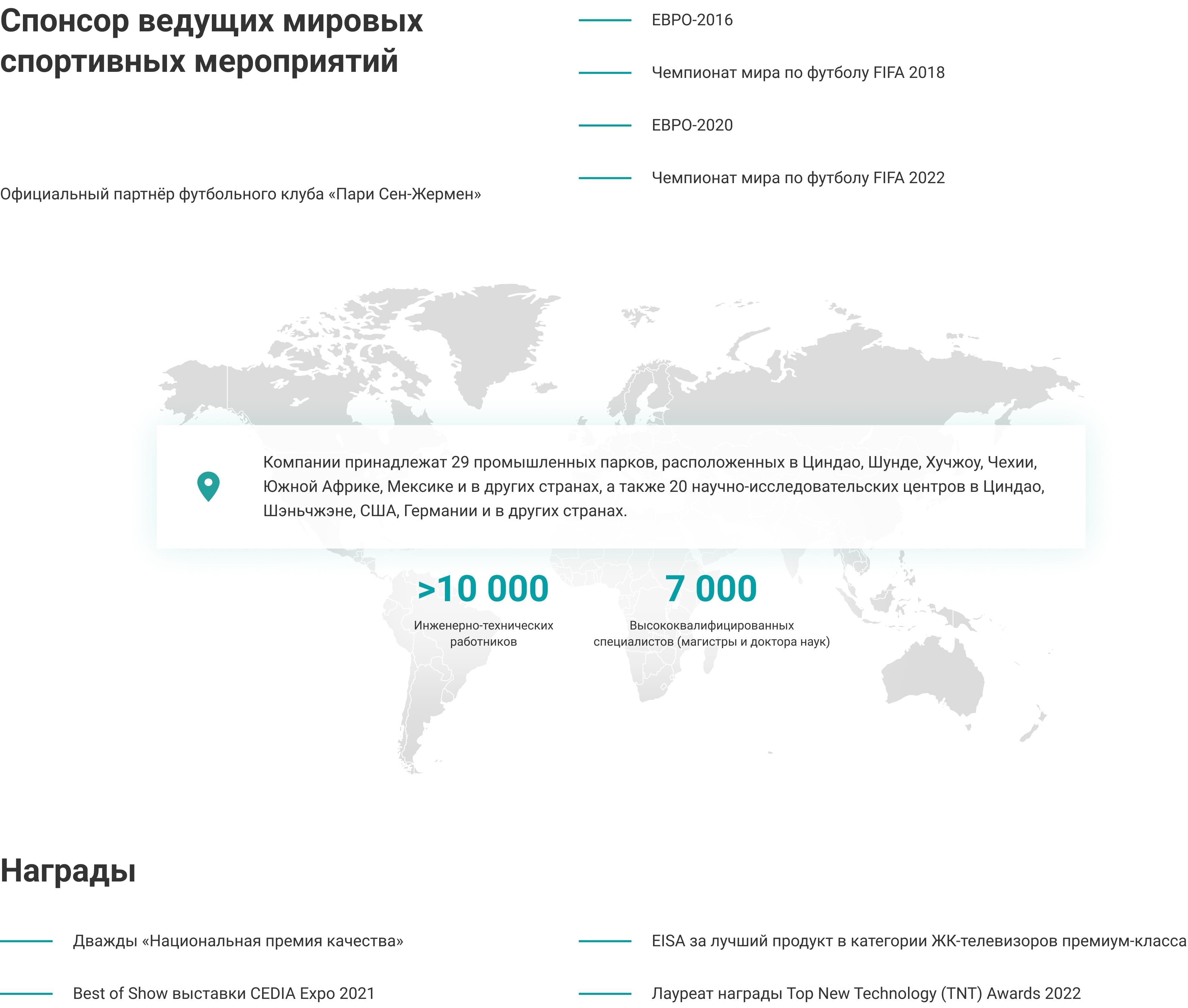 Выгода до 20% на холодильники Liebherr