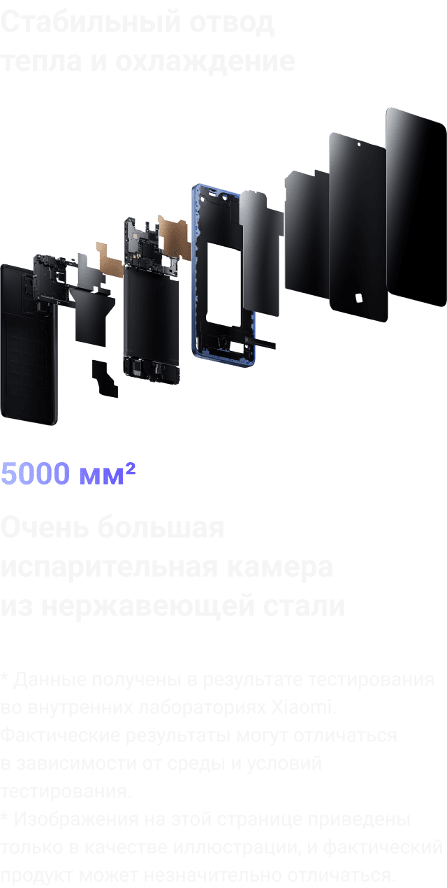 Смартфоны Xiaomi 13Т и 13T Pro на сайте mvideo.ru